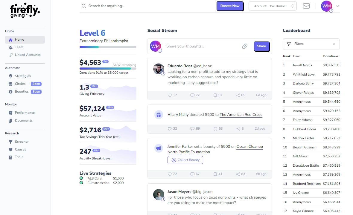 Screenshot of the Firefly Giving dashboard showing charitable giving analytics and planning tools